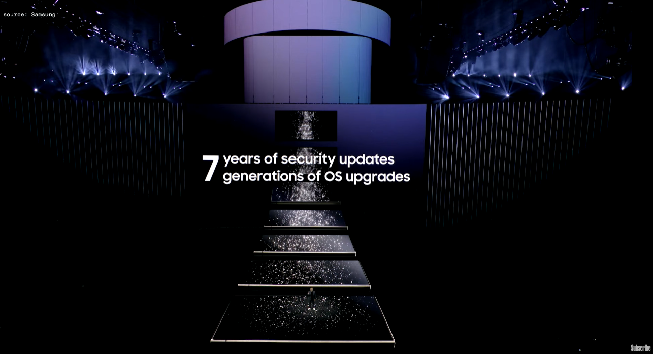 Ecco il Samsung Galaxy Unpacked 2024 ed i nuovi Samsung Galaxy S24 in 12 minuti